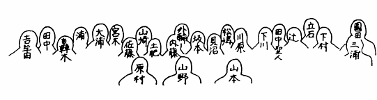 �W���ʐ^�̖��O