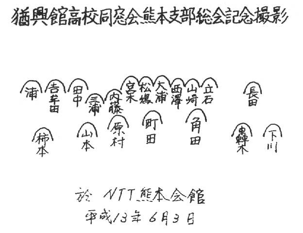 �W���ʐ^�̖��O